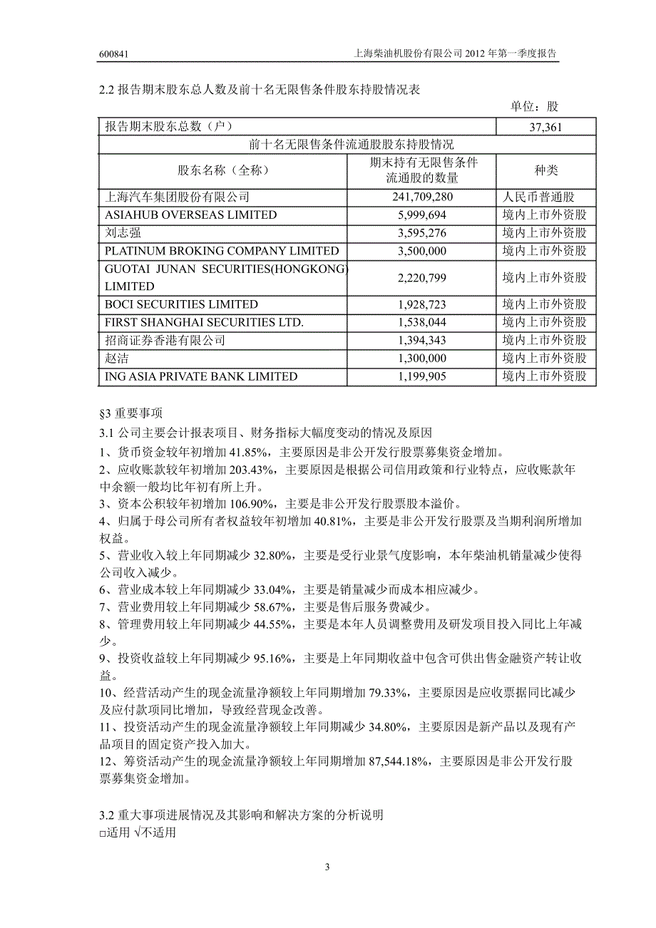 600841 上柴股份第一季度季报_第4页