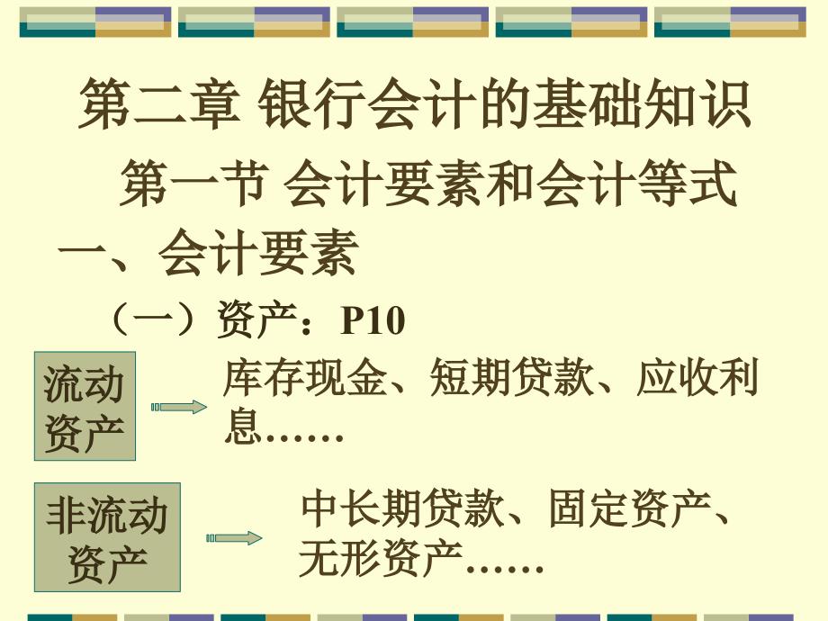 银行会计的基础知识银行会计丁元霖 第课件_第3页