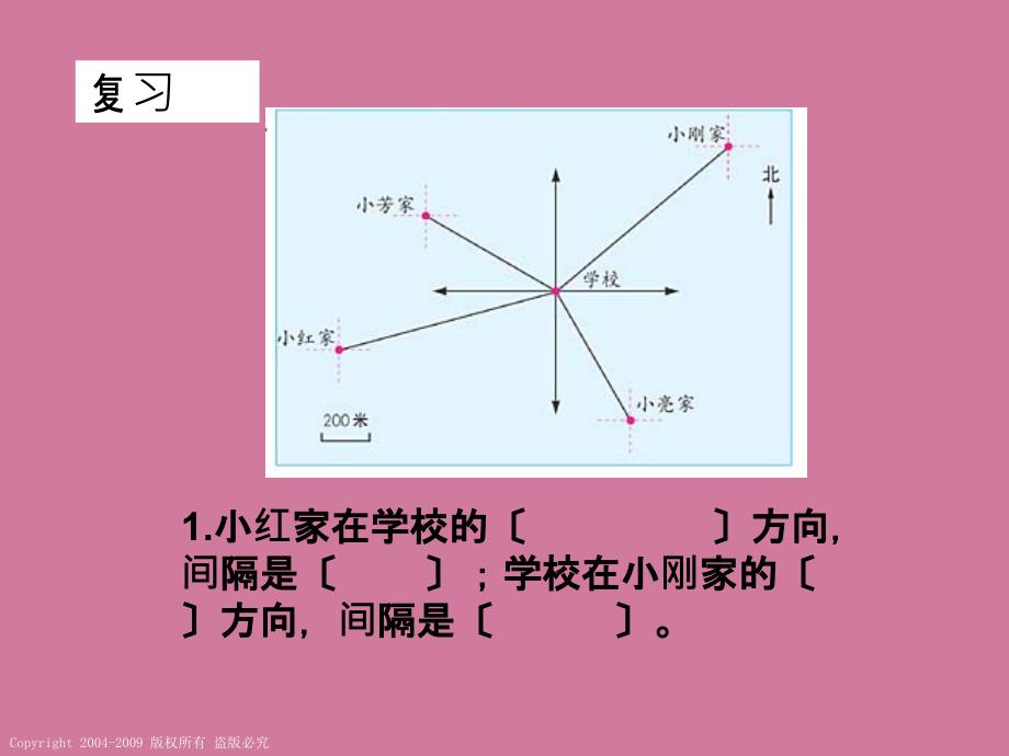 人教新课标位置与方向ppt课件_第4页