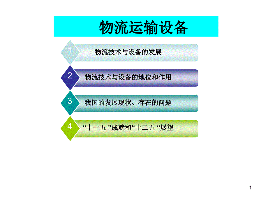 物流运输设备技术PPT课件_第1页