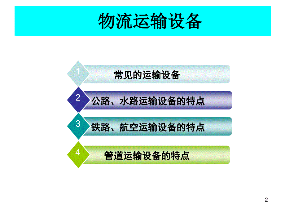 物流运输设备技术PPT课件_第2页