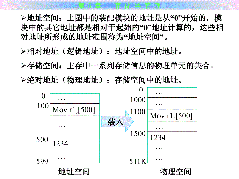 微处理器系统结构与嵌入式系统设计：存储器管理 材料1_第3页