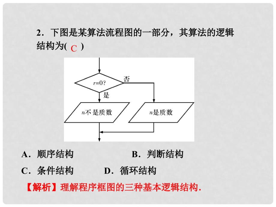 高考数学第一轮总复习 1.3算法初步、框图课件 理_第4页