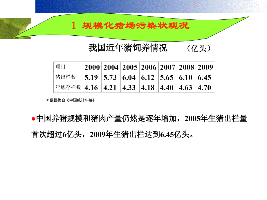 狼尾草在养殖场污染治理中的循环利用_第2页