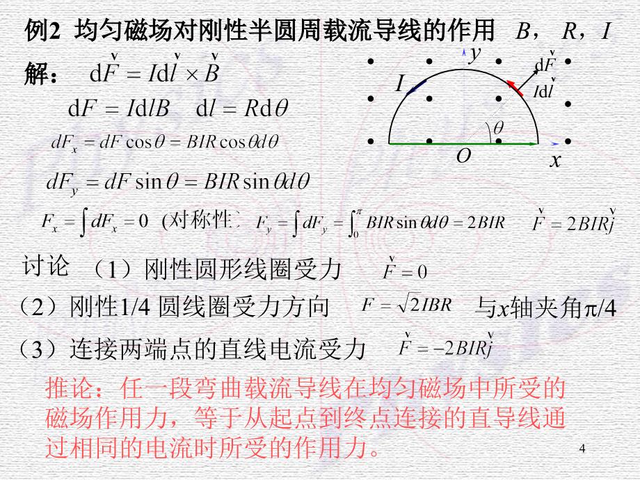 磁场对载流线圈的作用.ppt_第4页