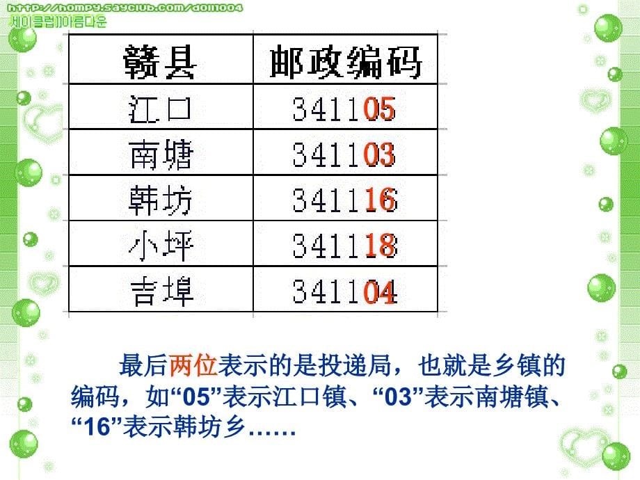 三年级上册数学课件－数字编码｜人教新课标(共16张PPT)_第5页