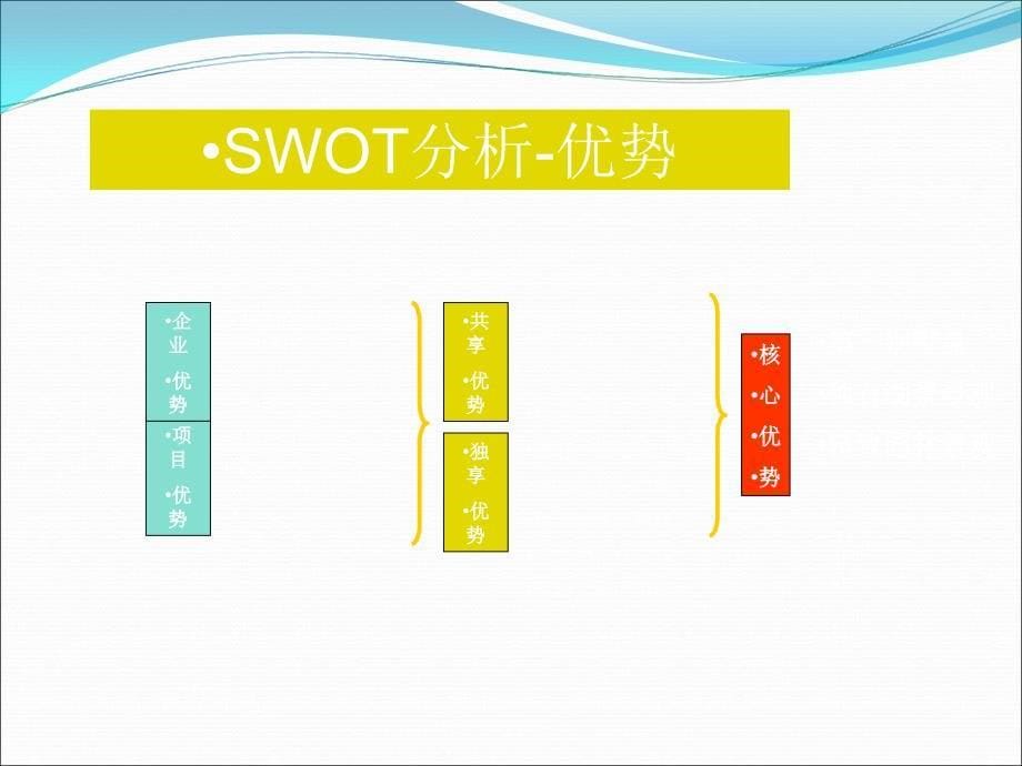 万科金域华庭整合营销推广策略_第5页