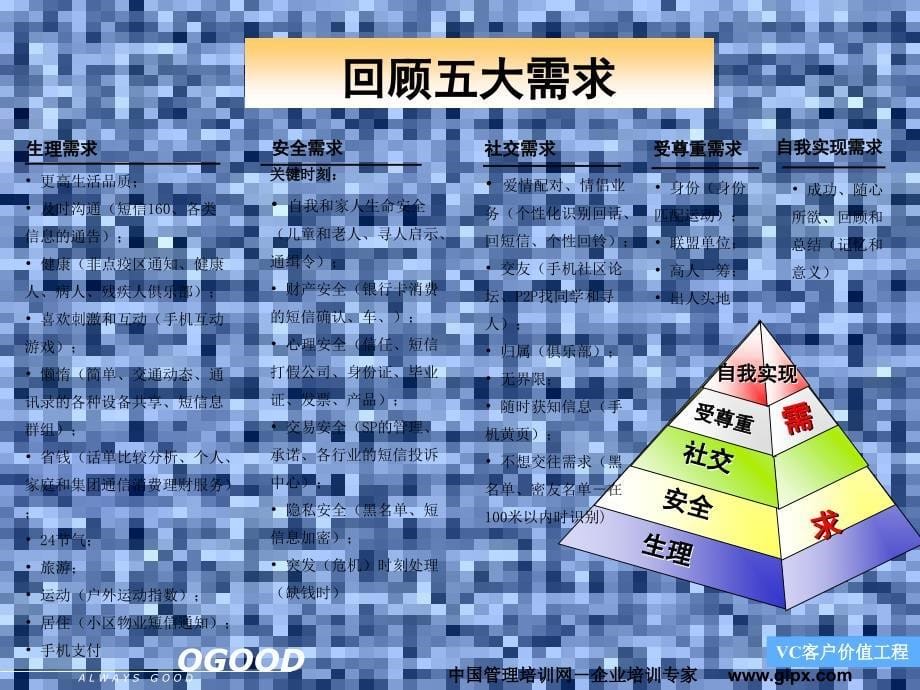 移动条客户价值创造法则_第5页