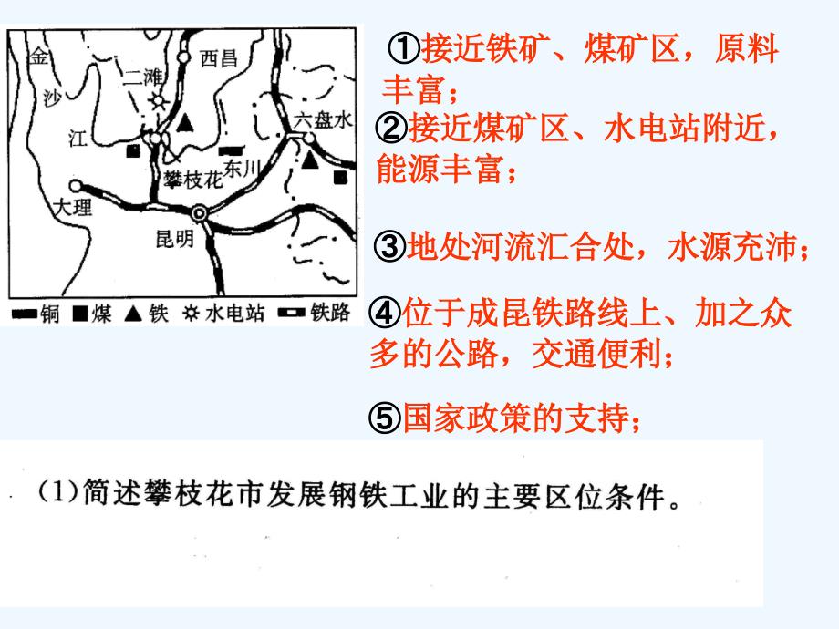 57 工业地域的形成综合_第2页