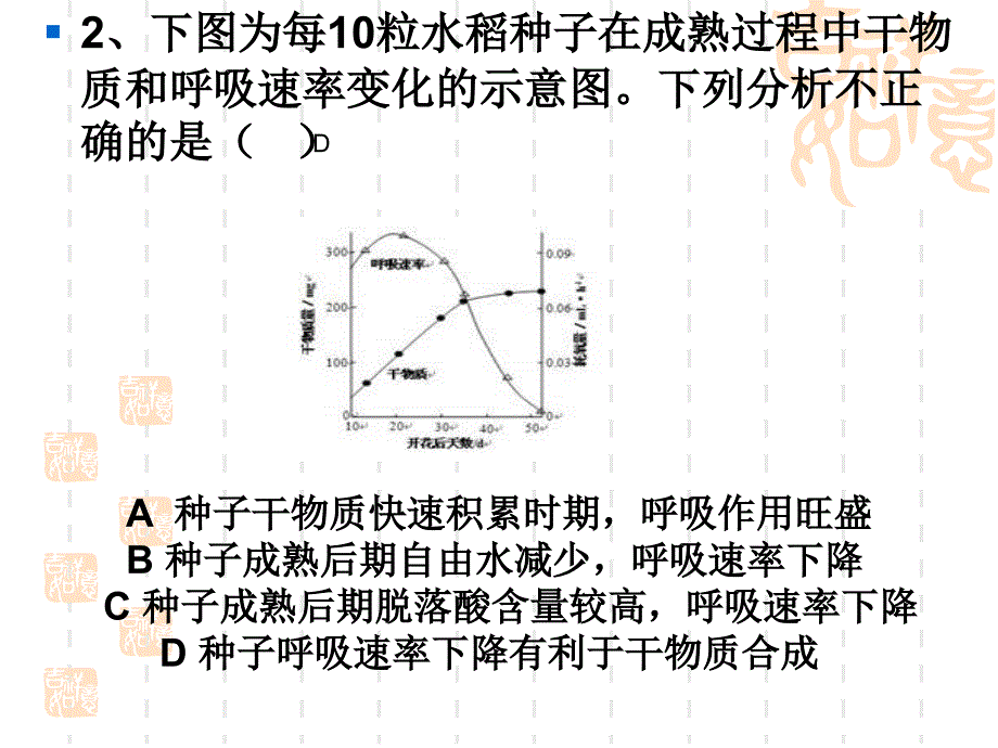 命题切入点2种子_第2页