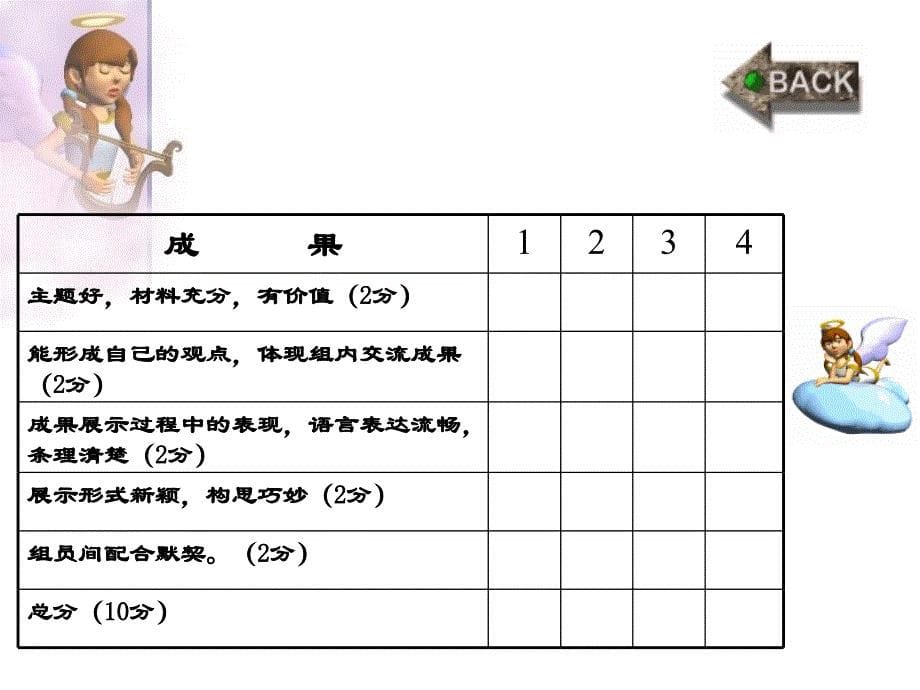 学习与探究之四_第5页