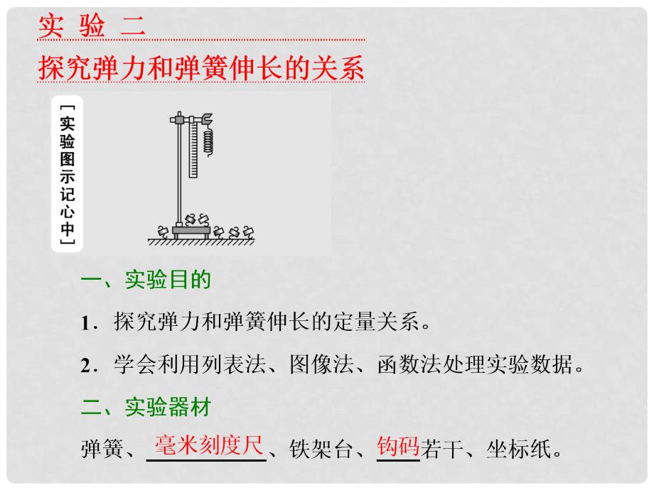 高考物理一轮复习 第二章 相互作用 实验二 探究弹力和弹簧伸长的关系课件_第1页