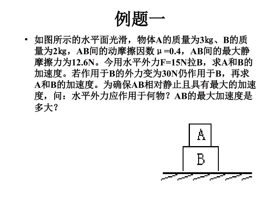 牛顿运动定律考纲要求与例题.ppt_第4页