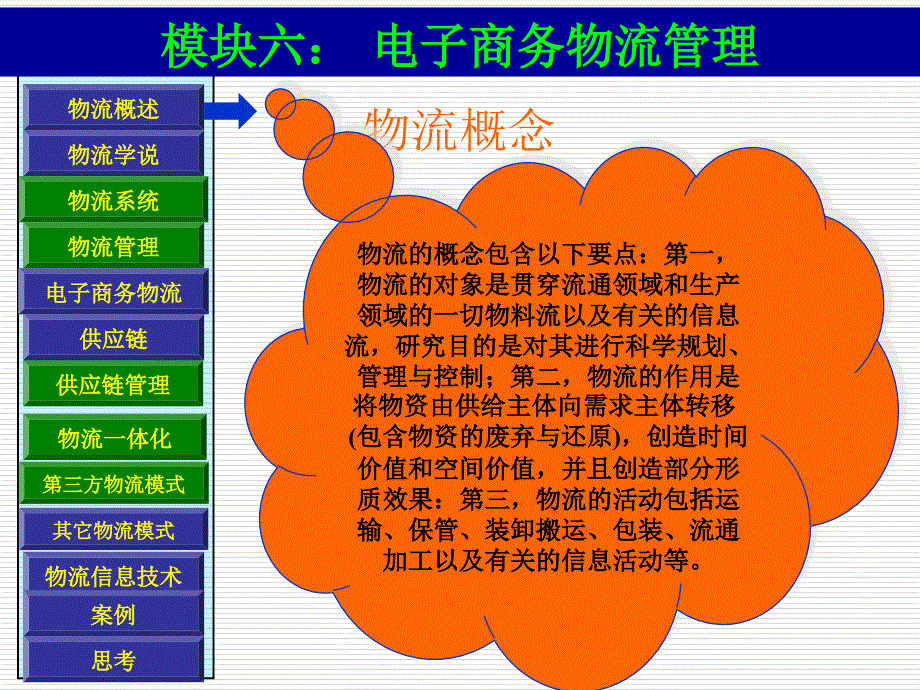 模块七企业物流活动分析_第4页