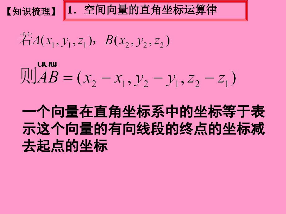 人教版高中数学课件：空间向量及其坐标运算(B)_第4页