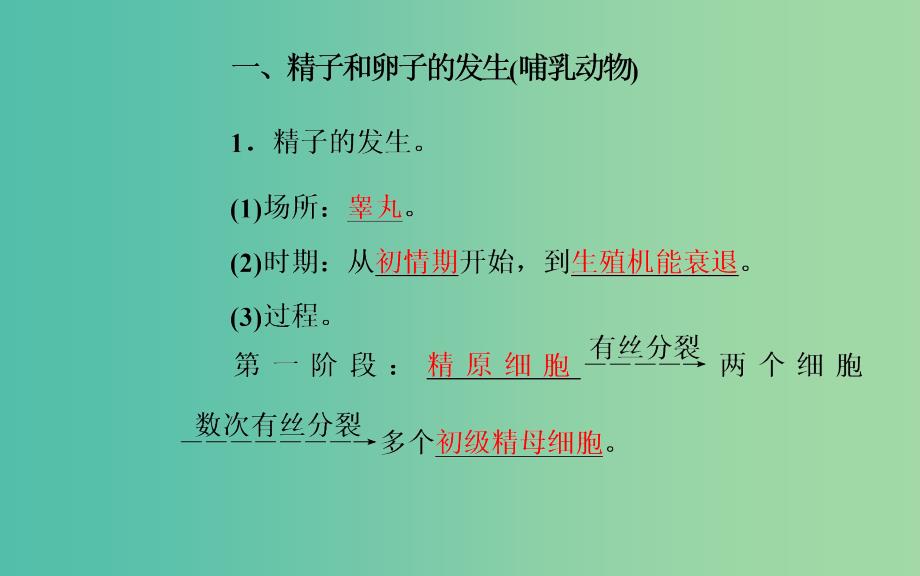 高中生物专题3胚胎工程3.1体内受精和早期胚胎发育课件新人教版.ppt_第4页