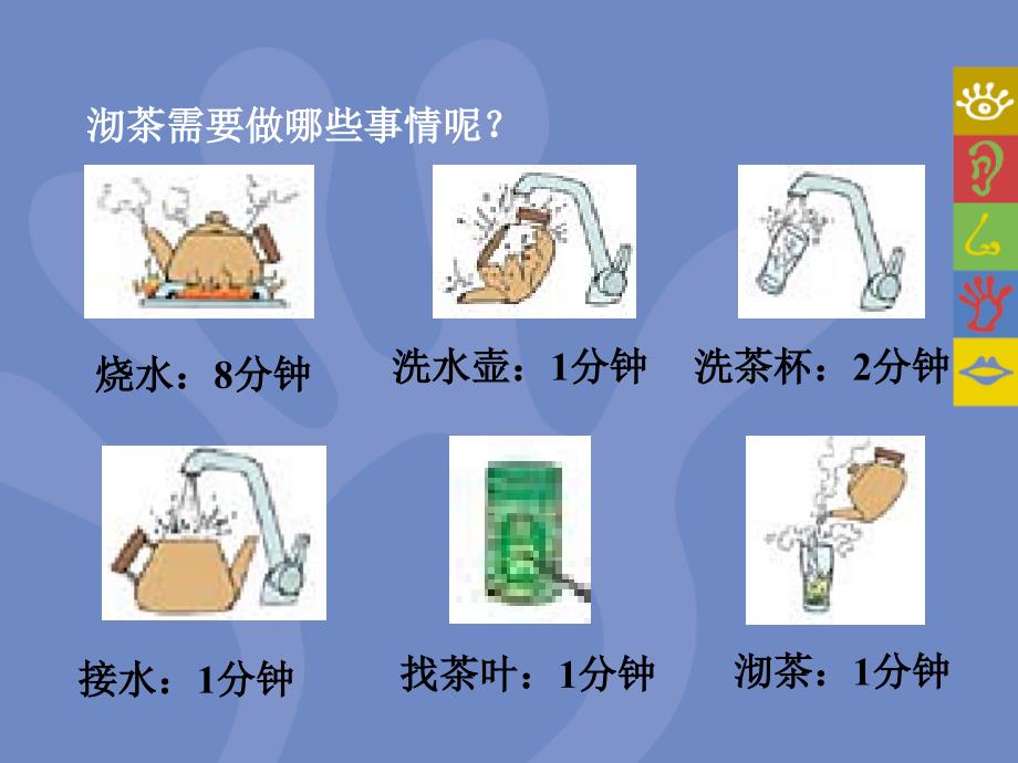 合理安排时间罗凌平_第3页