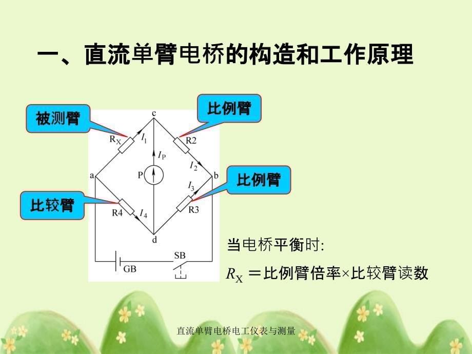 直流单臂电桥电工仪表与测量_第5页