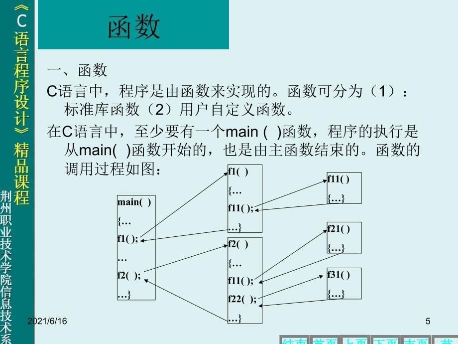 荆州职业技术学院C语言程序设计7_第5页