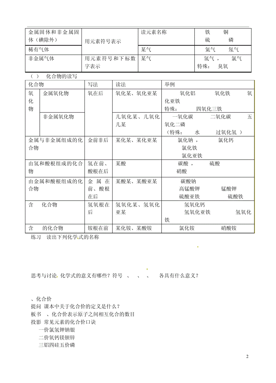 广东省汕头市龙湖实验中学九年级化学上册第四单元物质构成的奥秘课题4化学式与化合价教案_第2页