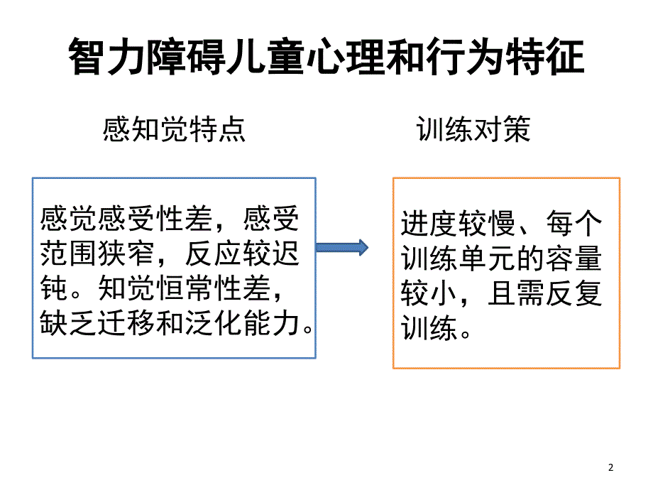 智力障碍儿童的感觉统合训练课堂PPT_第2页