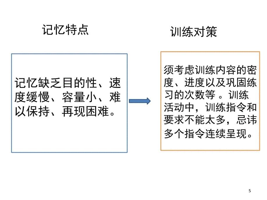 智力障碍儿童的感觉统合训练课堂PPT_第5页