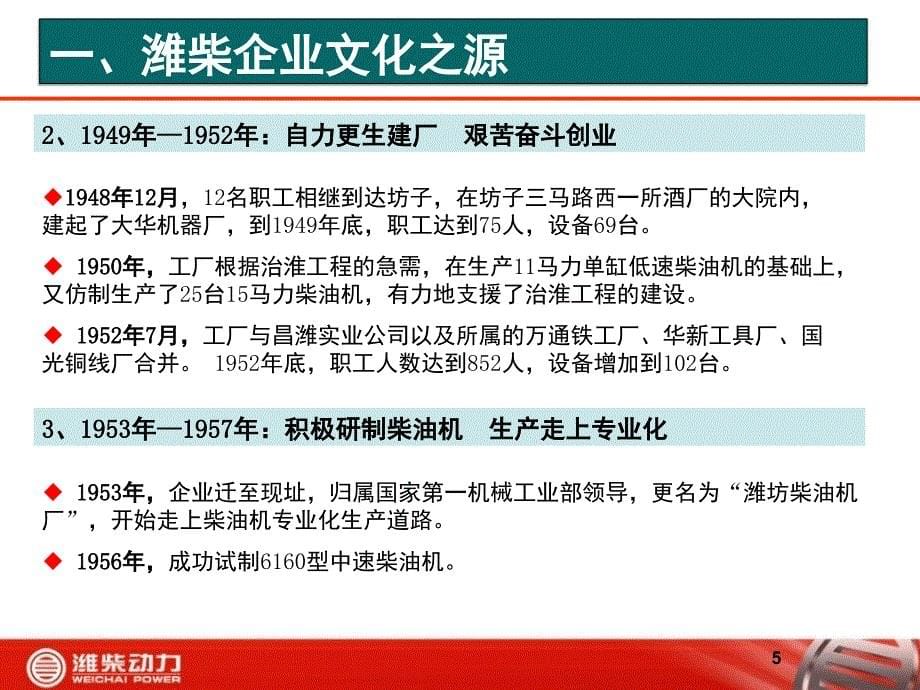 潍柴企业文化课堂PPT_第5页