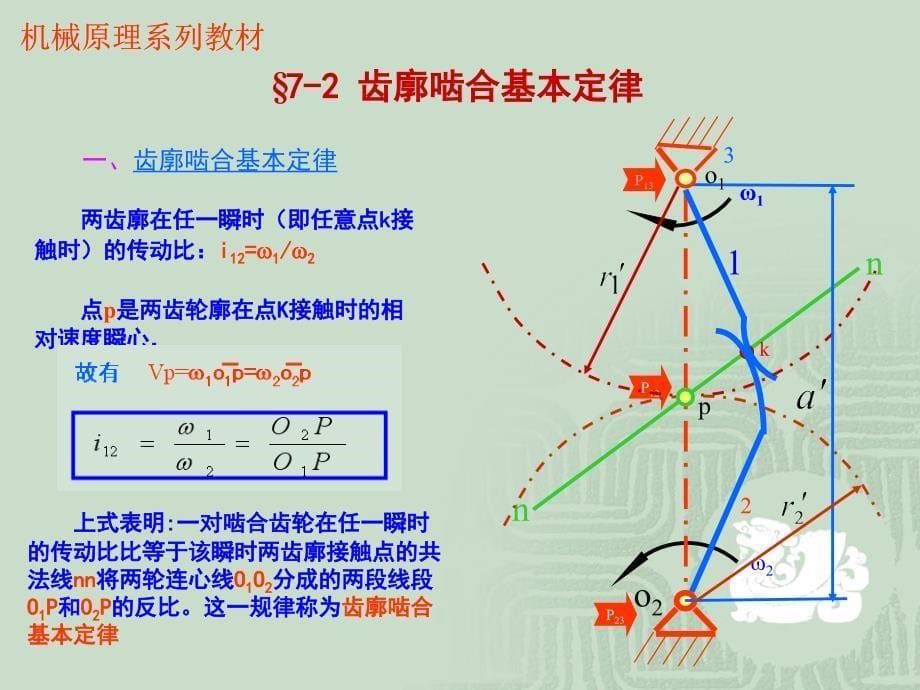 平面齿轮机构及其设计课件_第5页