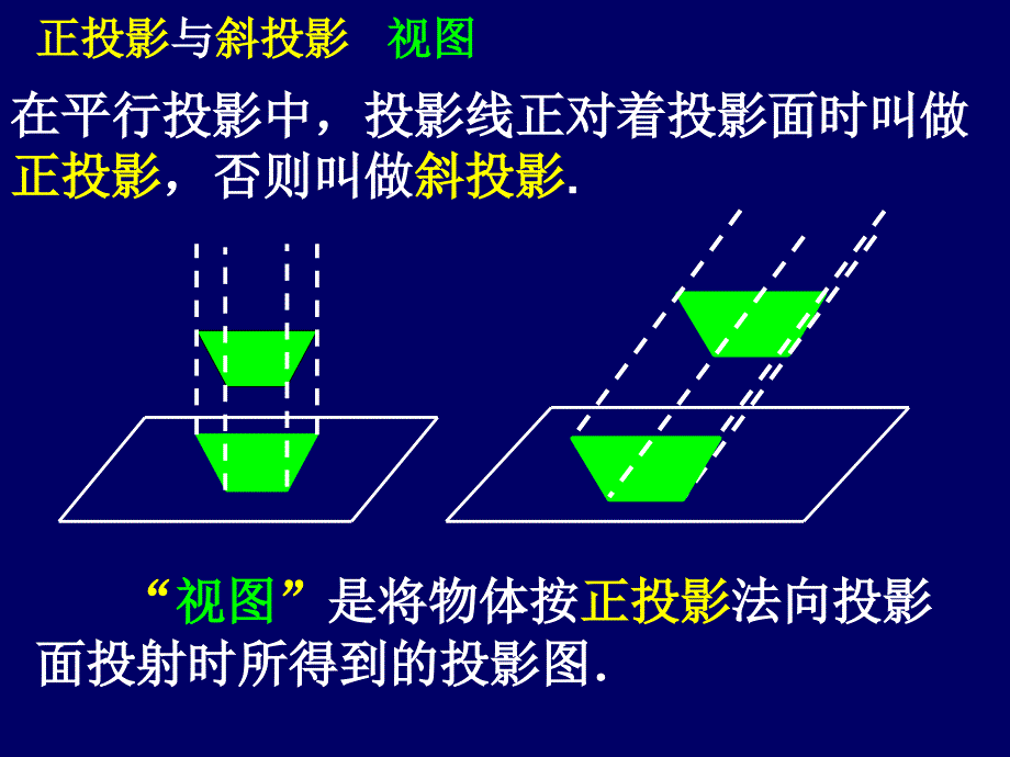 高一数学空间几何体的三视图_第4页