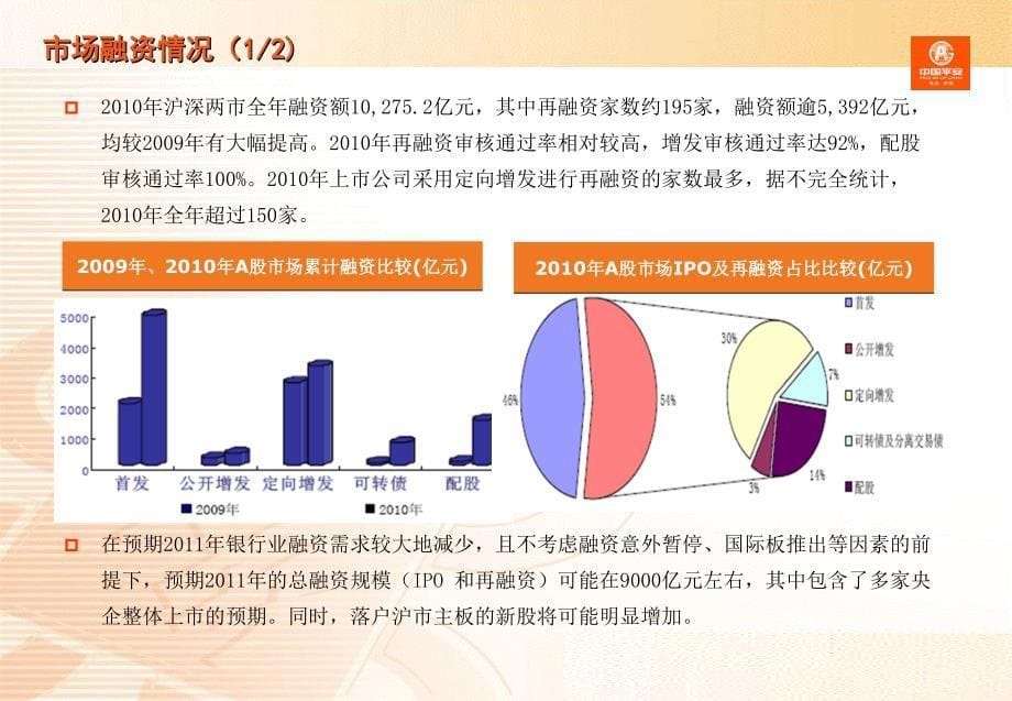 上市公司再融资方式的选择_第5页