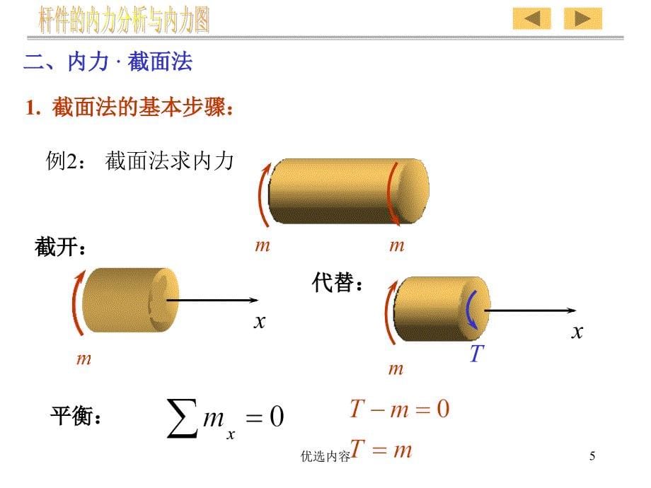 杆件的内力分析与内力图#高级教学_第5页