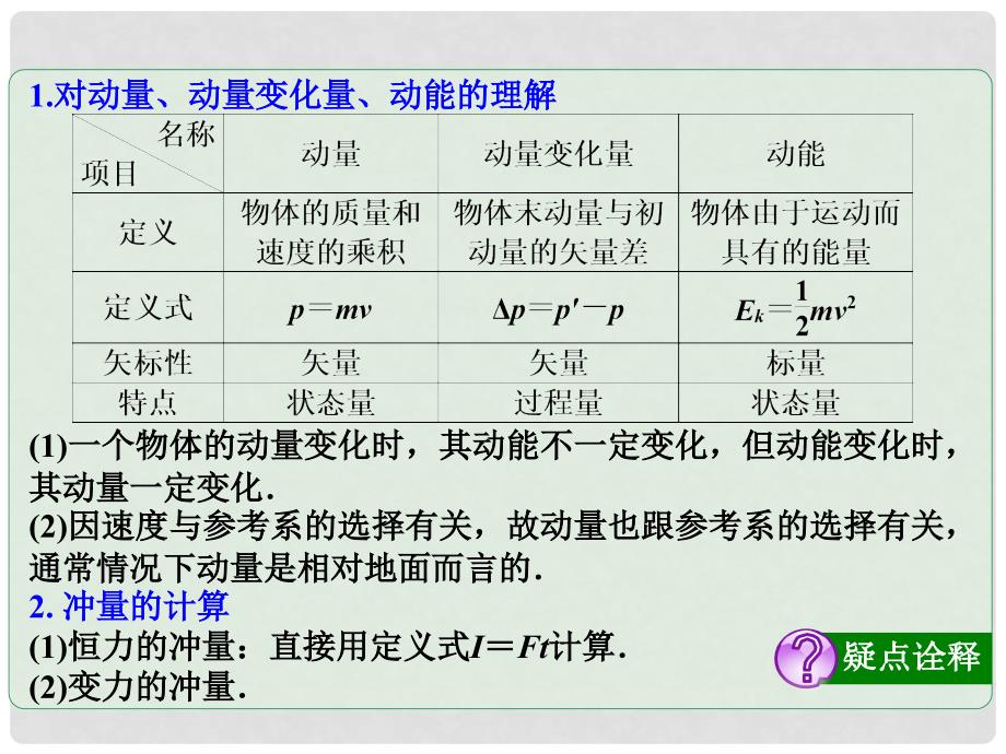 高考物理一轮总复习 第1章 第2节 动量守恒定律的应用课件 鲁科版选修35_第3页