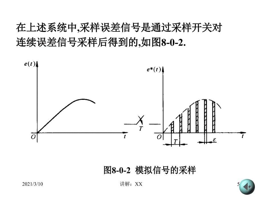 自动控制原理课件1参考_第5页