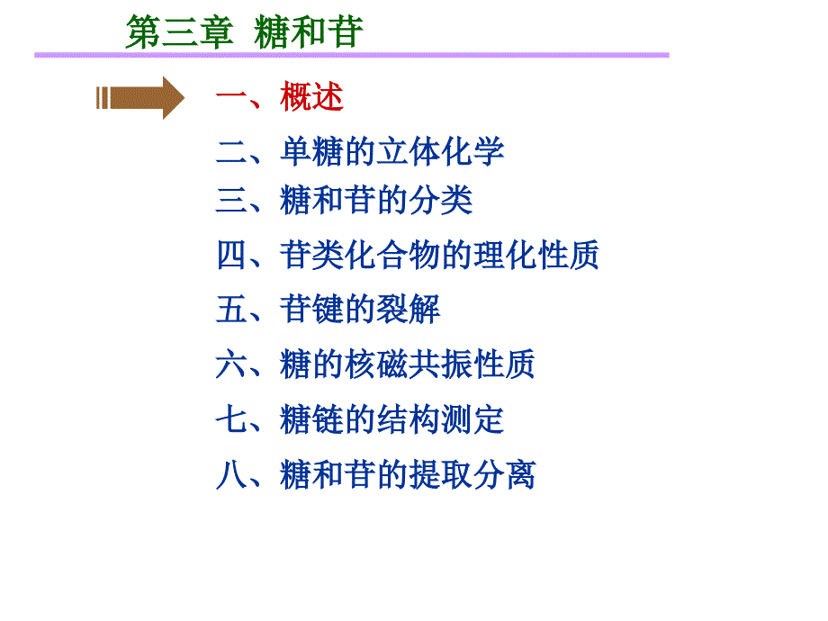 第三章-糖和苷类化合物ppt课件_第2页