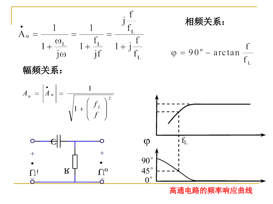 频率效应与波特图_第3页