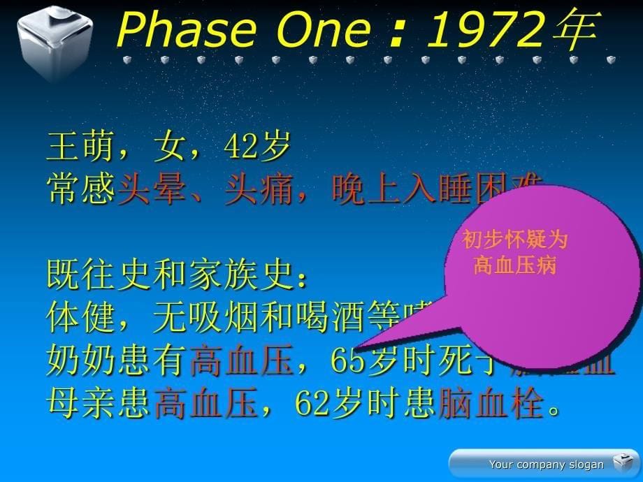 心力衰竭病例分析.ppt_第5页