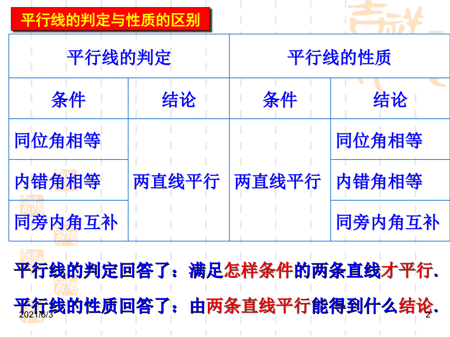 平行线的判定与性质典型题_第2页