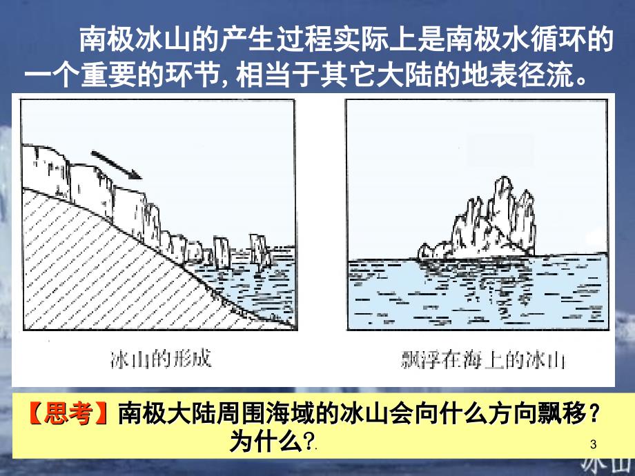 两极地区PPT精选文档_第3页