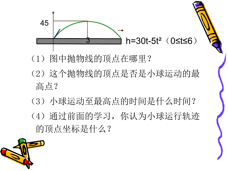 223实际问题与二次函数（1） (2)_第3页