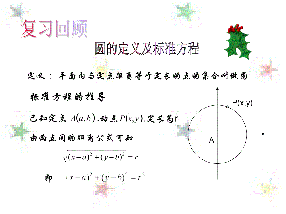 掌握椭圆的定义及标准方程_第3页