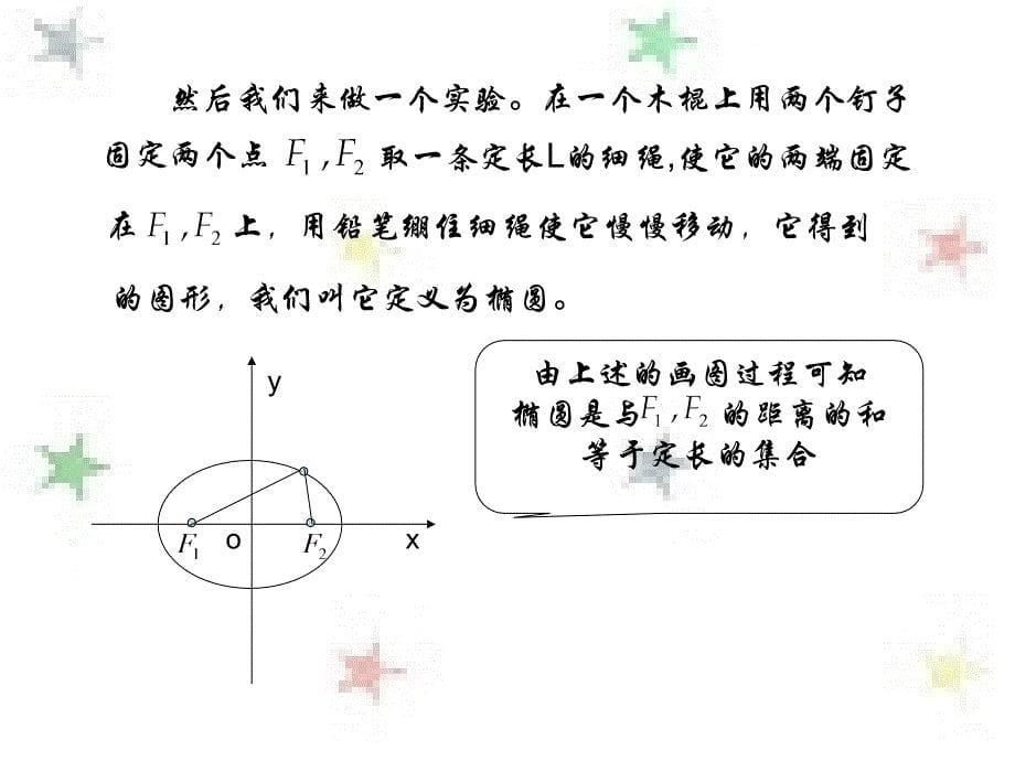 掌握椭圆的定义及标准方程_第5页