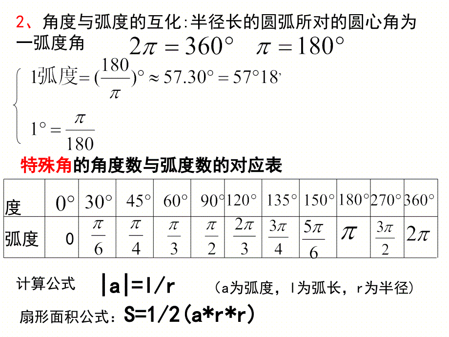 一轮复习3.1三角函数复习课件_第3页