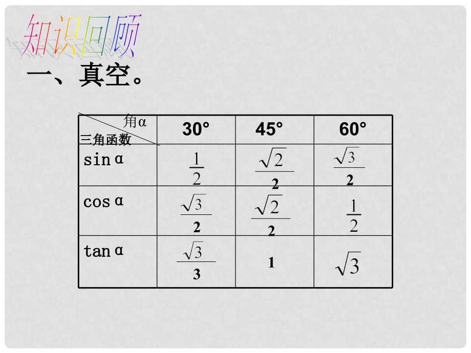 九年级数学下册 28.2.1 解直角三角形课件 （新版）新人教版_第2页