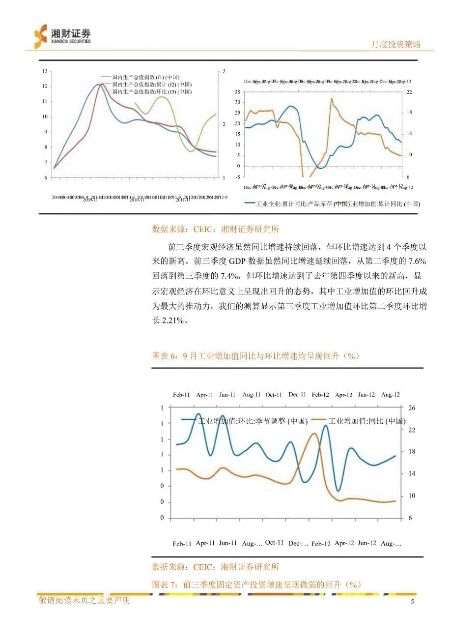 11月月度策略：重塑预期1106_第5页