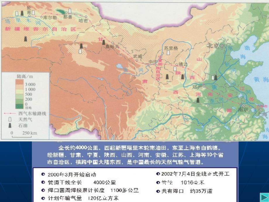 资源的跨区域调配以西气东输为例_第2页