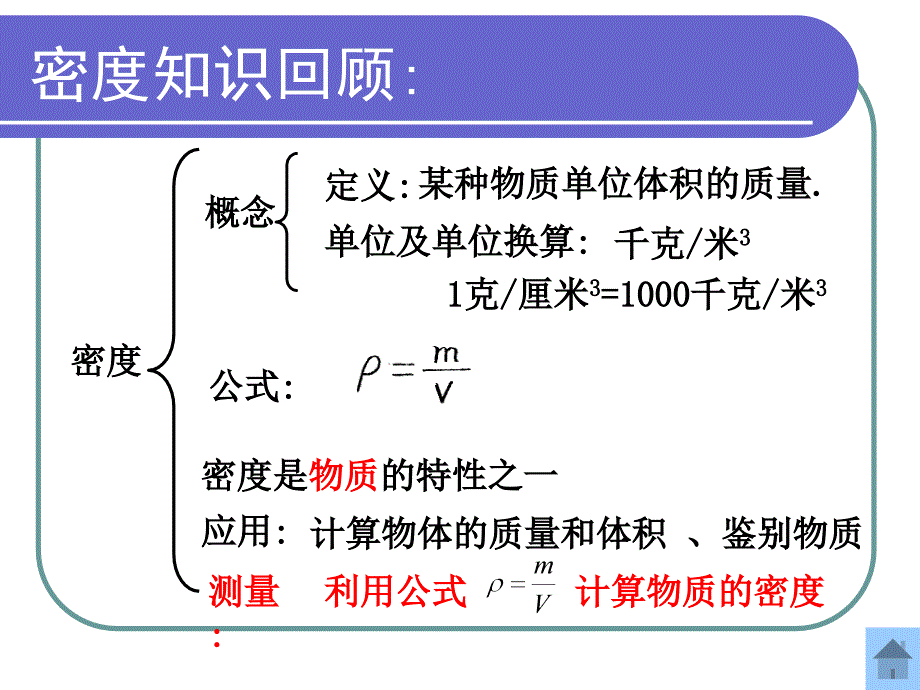 探究测定物质密度的方法_第3页