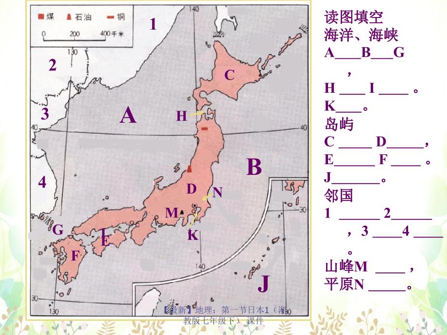 最新地理第一节日本1课件_第3页