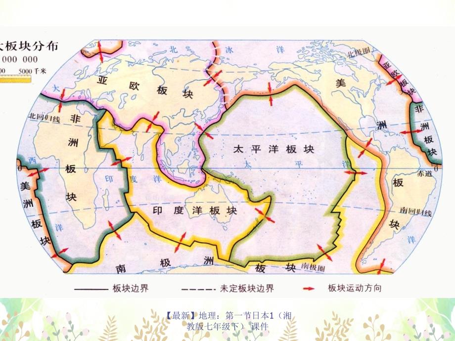 最新地理第一节日本1课件_第4页