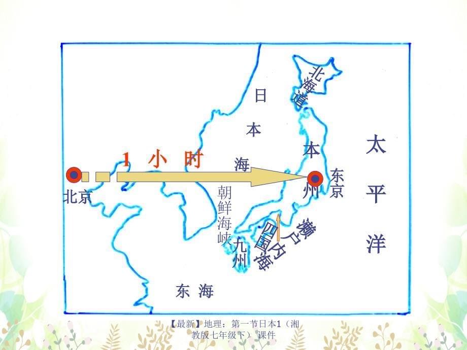 最新地理第一节日本1课件_第5页