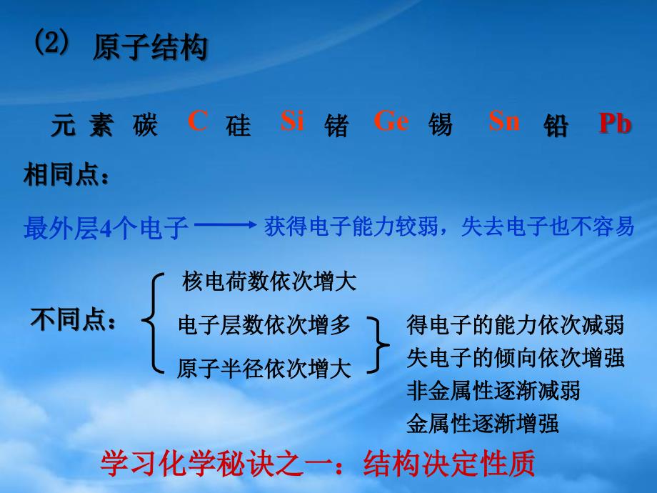 高三化学第一轮复习高一化学部分 碳族元素 新课标 人教_第4页